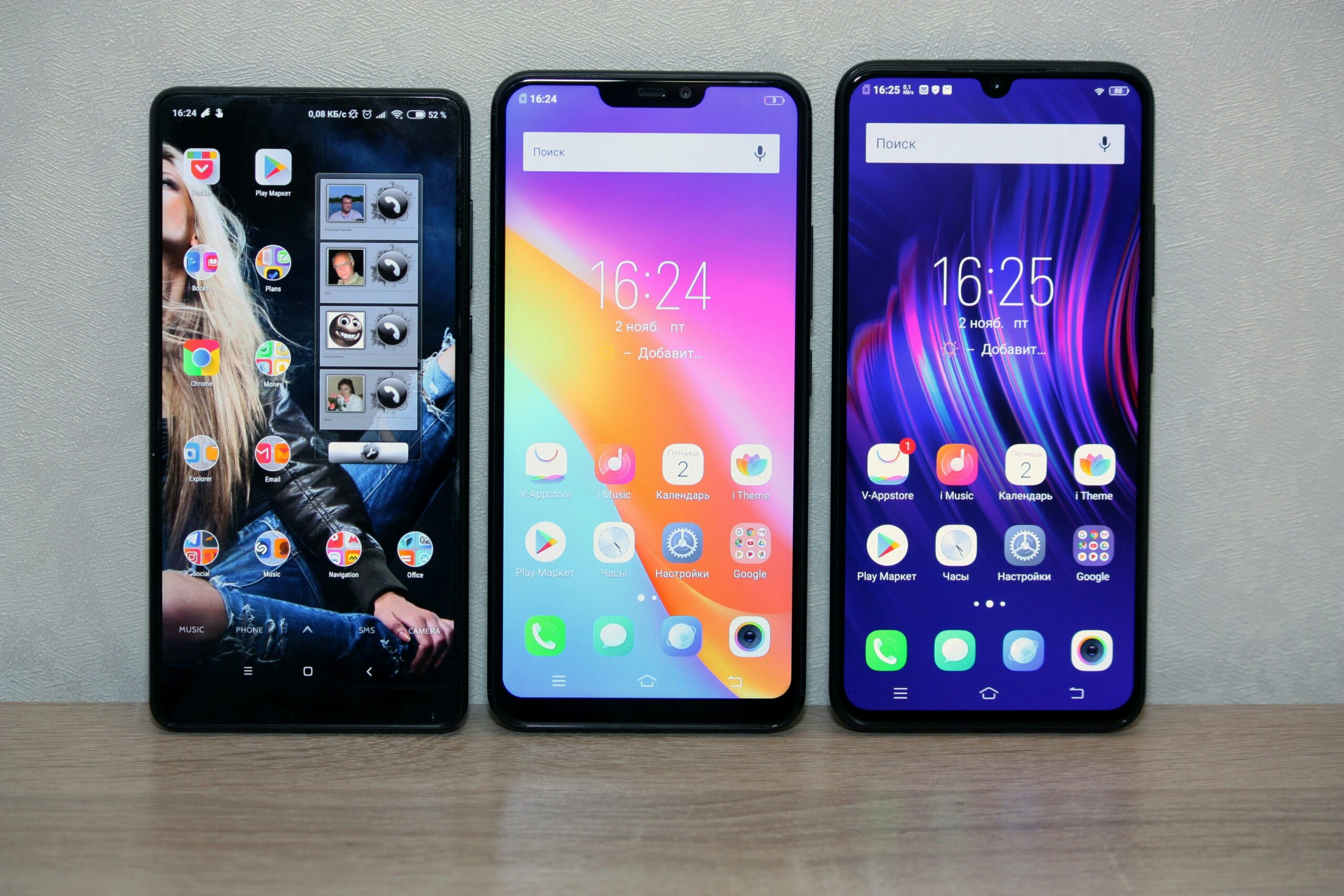 Best Budget Smartphones Under $500 in 2025: Global Buying Guide